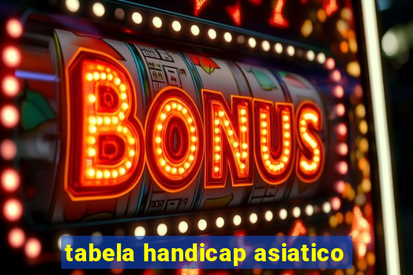 tabela handicap asiatico